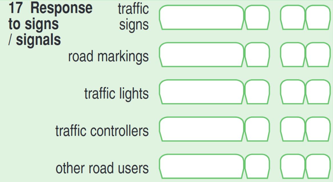 DL25 Section 17 - Response to signs and signals